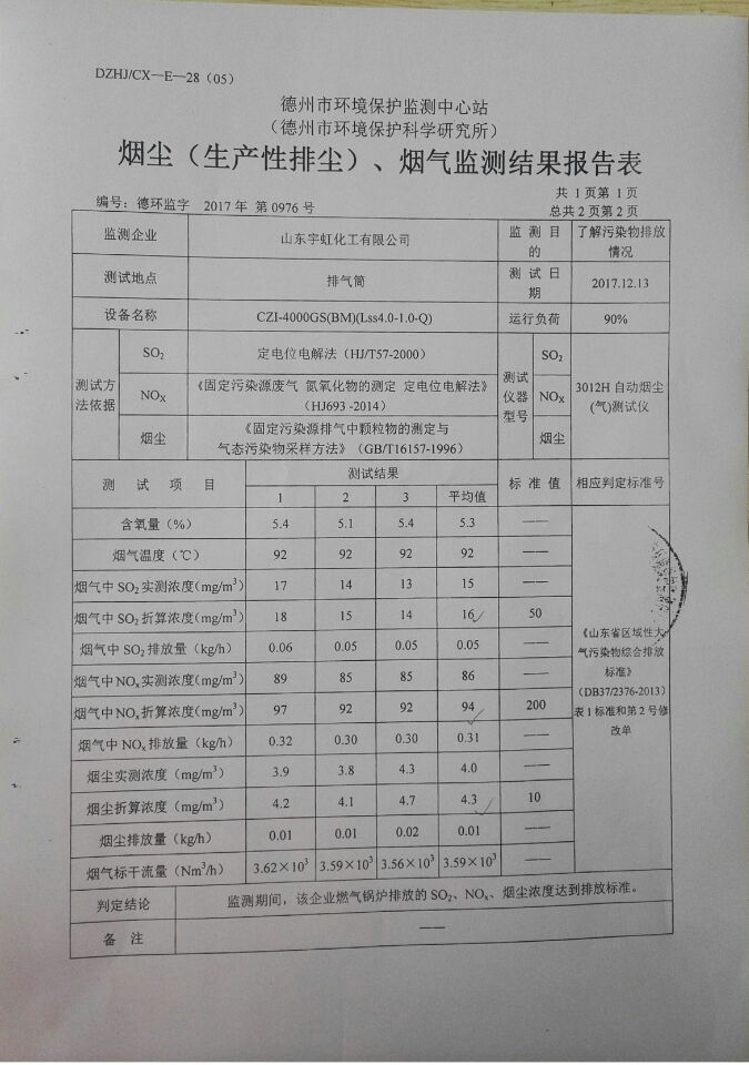 山东宇虹新颜料股份有限公司积极响应国家环保政策