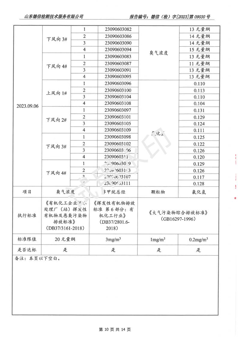 202309030宇虹报告(2)(1)_10
